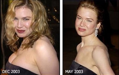 Top 15 Celebrity Transformations